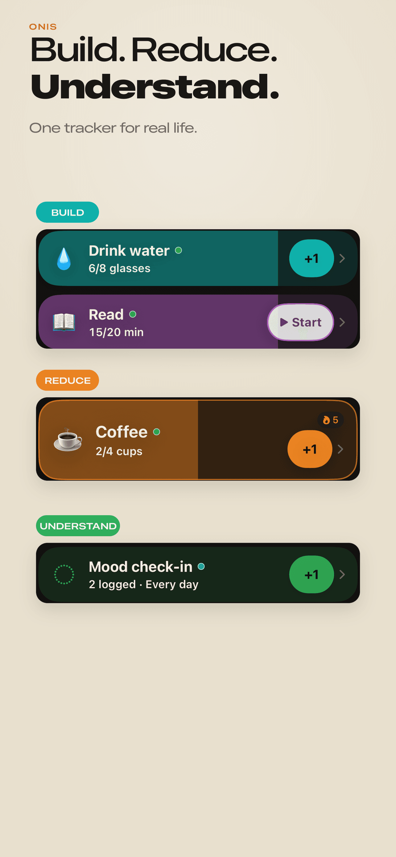 Three ONIS tracker cards: Build with Drink water and Read, Reduce with Coffee at 2 of 4 cups, and Understand with a daily Mood check-in.